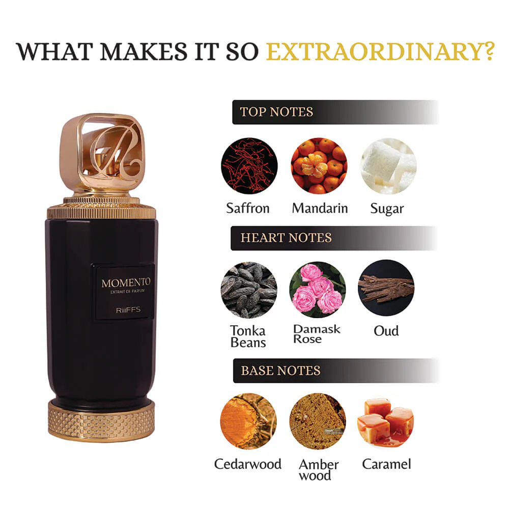 Momento 100ml ExDP By Riiffs Parfums - Image 3